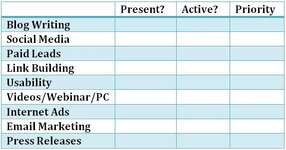 internet_marketing_table