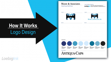 Logo Design – How It Works